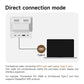 3.5inch Mini PC Display Screen with USB C Hub