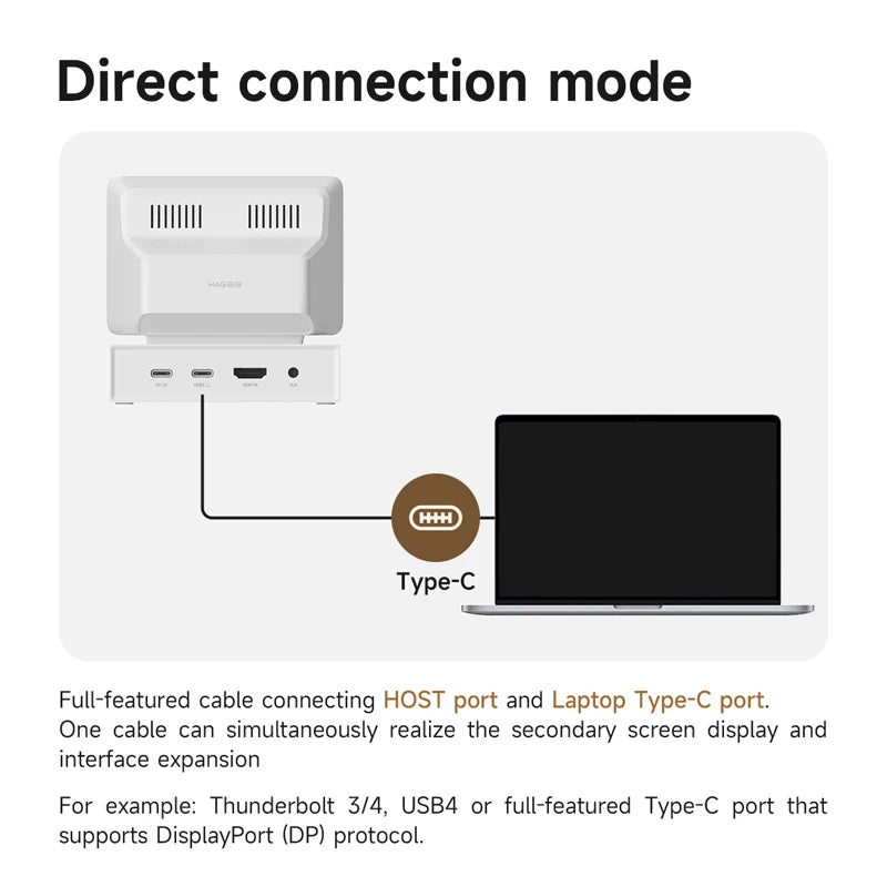 3.5inch Mini PC Display Screen with USB C Hub