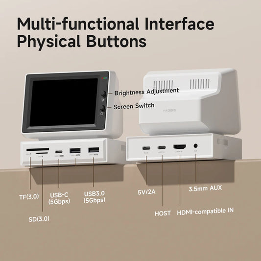 3.5inch Mini PC Display Screen with USB C Hub