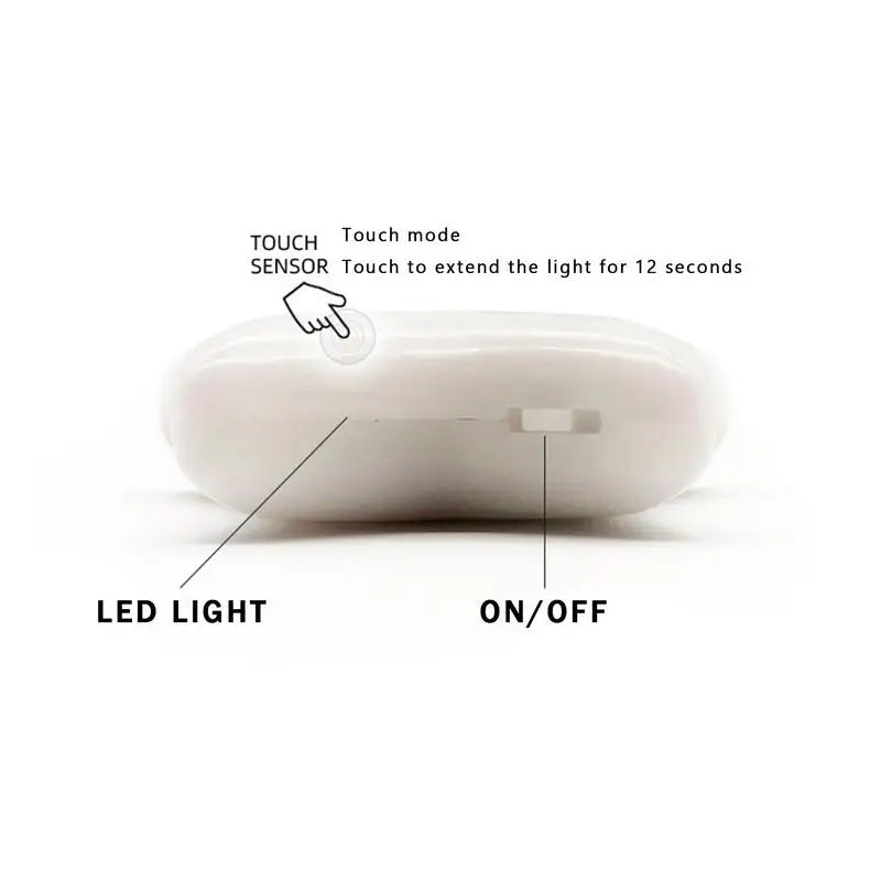 LED Handbag Light